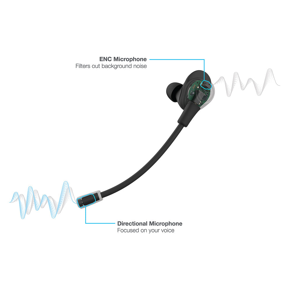 Work Buds In-Ear Headset Black| 39936215416904