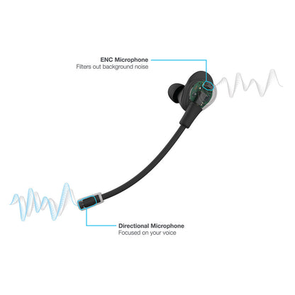 Work Buds In-Ear Headset Black| 39936215416904